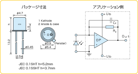 Gain in db
