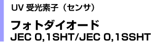 tHg_CI[h JEC 0,1SHT / JEC 0,1SSHT