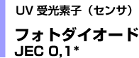 tHg_CI[h JEC 0,1*