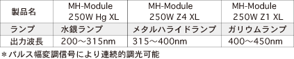 Ǝ˃jbgdl