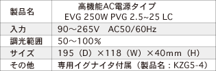 ddl