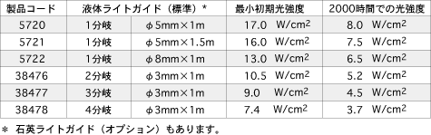 gi365nm̗j