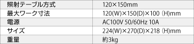 Ǝ˃e[uBOX