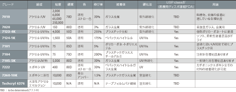 ×pfBX|[Uuipڒ